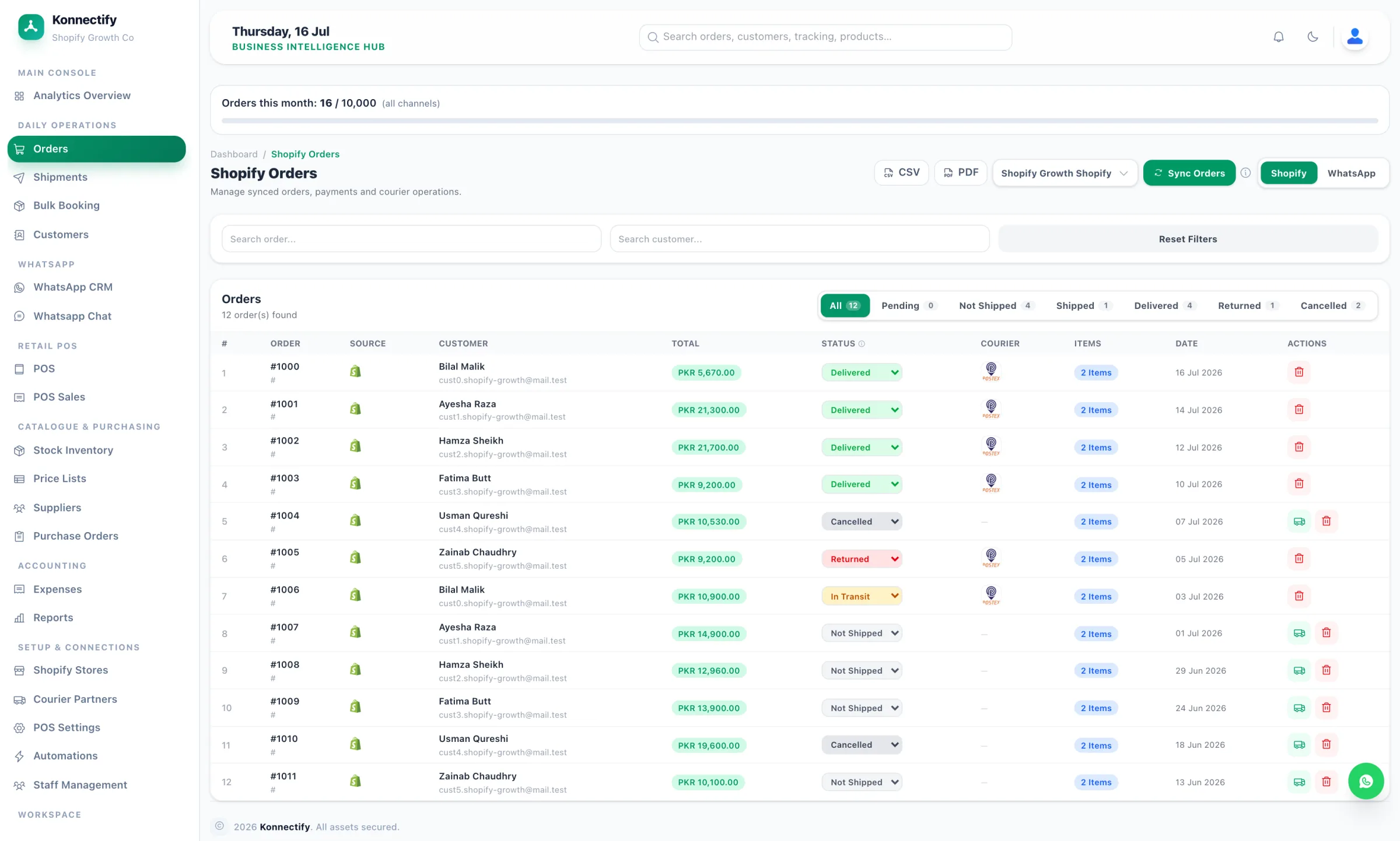 The Konnectify orders screen: twelve Shopify orders in one queue, each with its source, status and courier.